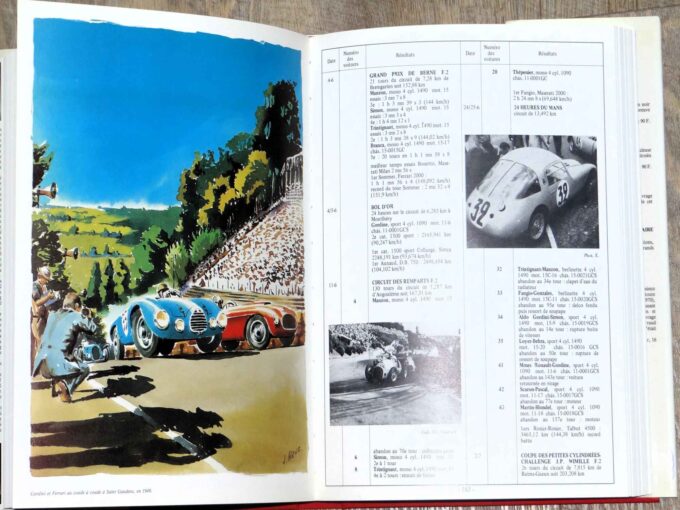 Les Gordini (book) - Image 2