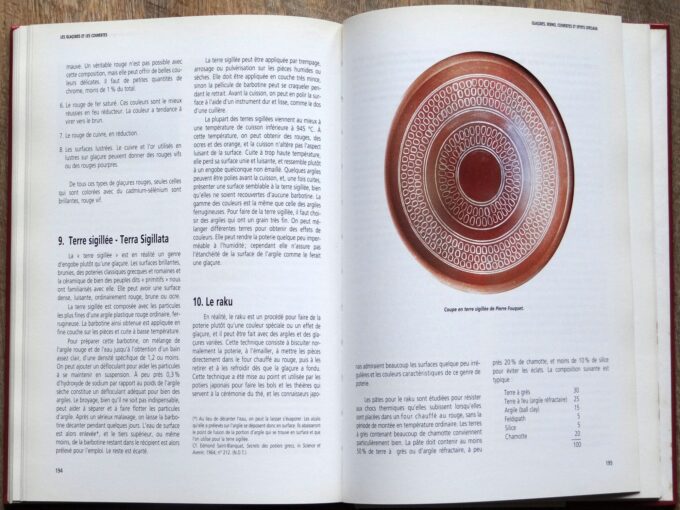 Terres et glaçures, les techniques de l'émaillage (book) - Image 3